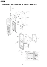 Preview for 48 page of Panasonic KX-TC2105LBB Service Manual