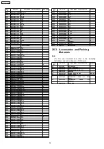 Preview for 54 page of Panasonic KX-TC2105LBB Service Manual