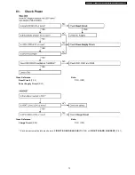 Preview for 13 page of Panasonic KX-TC2106UAB Service Manual