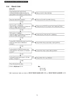 Preview for 16 page of Panasonic KX-TC2106UAB Service Manual