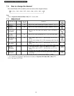 Preview for 20 page of Panasonic KX-TC2106UAB Service Manual