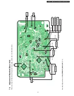 Preview for 21 page of Panasonic KX-TC2106UAB Service Manual