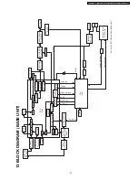 Preview for 31 page of Panasonic KX-TC2106UAB Service Manual