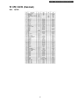 Preview for 43 page of Panasonic KX-TC2106UAB Service Manual