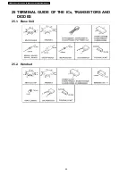 Preview for 50 page of Panasonic KX-TC2106UAB Service Manual