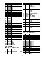 Preview for 53 page of Panasonic KX-TC2106UAB Service Manual