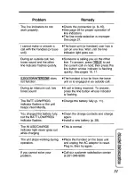 Preview for 31 page of Panasonic KX-TC280B User Manual