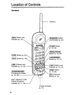 Preview for 6 page of Panasonic KX-TC282B User Manual