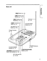 Preview for 7 page of Panasonic KX-TC282B User Manual