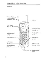 Предварительный просмотр 6 страницы Panasonic KX-TC903W User Manual