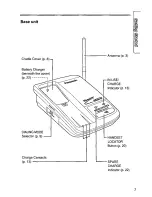 Предварительный просмотр 7 страницы Panasonic KX-TC903W User Manual