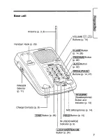 Предварительный просмотр 7 страницы Panasonic KX-TC911B User Manual