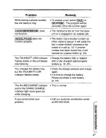 Preview for 27 page of Panasonic KX-TC914B User Manual