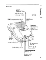 Preview for 7 page of Panasonic KX-TC934B User Manual