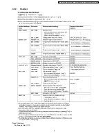 Preview for 9 page of Panasonic KX-TCA115EXB Service Manual