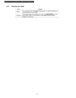 Preview for 10 page of Panasonic KX-TCA115EXB Service Manual