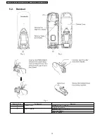 Preview for 12 page of Panasonic KX-TCA115EXB Service Manual