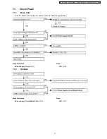 Preview for 17 page of Panasonic KX-TCA115EXB Service Manual