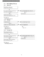 Preview for 18 page of Panasonic KX-TCA115EXB Service Manual