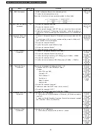 Preview for 24 page of Panasonic KX-TCA115EXB Service Manual