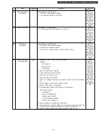 Preview for 25 page of Panasonic KX-TCA115EXB Service Manual