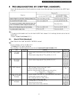 Preview for 31 page of Panasonic KX-TCA115EXB Service Manual