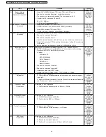 Preview for 32 page of Panasonic KX-TCA115EXB Service Manual