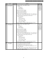 Preview for 33 page of Panasonic KX-TCA115EXB Service Manual