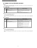 Preview for 36 page of Panasonic KX-TCA115EXB Service Manual