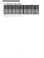 Preview for 38 page of Panasonic KX-TCA115EXB Service Manual