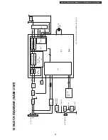 Preview for 39 page of Panasonic KX-TCA115EXB Service Manual