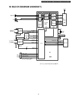 Preview for 43 page of Panasonic KX-TCA115EXB Service Manual