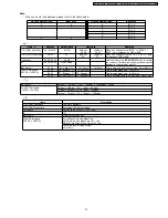 Preview for 51 page of Panasonic KX-TCA115EXB Service Manual