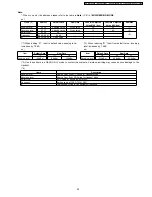 Preview for 53 page of Panasonic KX-TCA115EXB Service Manual