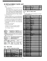 Preview for 62 page of Panasonic KX-TCA115EXB Service Manual