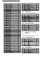 Preview for 64 page of Panasonic KX-TCA115EXB Service Manual