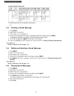 Предварительный просмотр 30 страницы Panasonic KX-TCA121EXT Service Manual