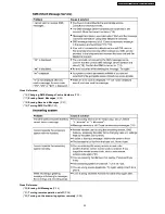 Предварительный просмотр 39 страницы Panasonic KX-TCA121EXT Service Manual