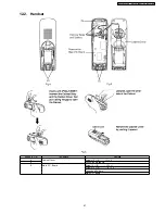 Предварительный просмотр 41 страницы Panasonic KX-TCA121EXT Service Manual