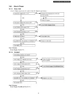 Предварительный просмотр 45 страницы Panasonic KX-TCA121EXT Service Manual