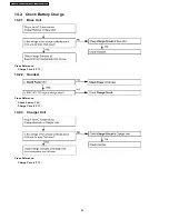 Предварительный просмотр 46 страницы Panasonic KX-TCA121EXT Service Manual