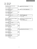 Предварительный просмотр 47 страницы Panasonic KX-TCA121EXT Service Manual