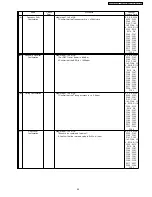 Предварительный просмотр 55 страницы Panasonic KX-TCA121EXT Service Manual