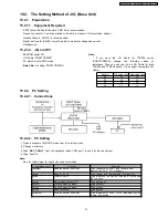 Предварительный просмотр 57 страницы Panasonic KX-TCA121EXT Service Manual