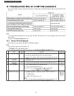 Предварительный просмотр 60 страницы Panasonic KX-TCA121EXT Service Manual