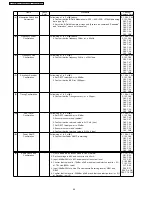 Предварительный просмотр 62 страницы Panasonic KX-TCA121EXT Service Manual