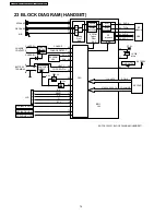 Предварительный просмотр 74 страницы Panasonic KX-TCA121EXT Service Manual