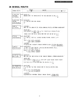 Предварительный просмотр 77 страницы Panasonic KX-TCA121EXT Service Manual