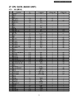 Предварительный просмотр 79 страницы Panasonic KX-TCA121EXT Service Manual