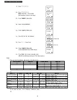 Предварительный просмотр 84 страницы Panasonic KX-TCA121EXT Service Manual